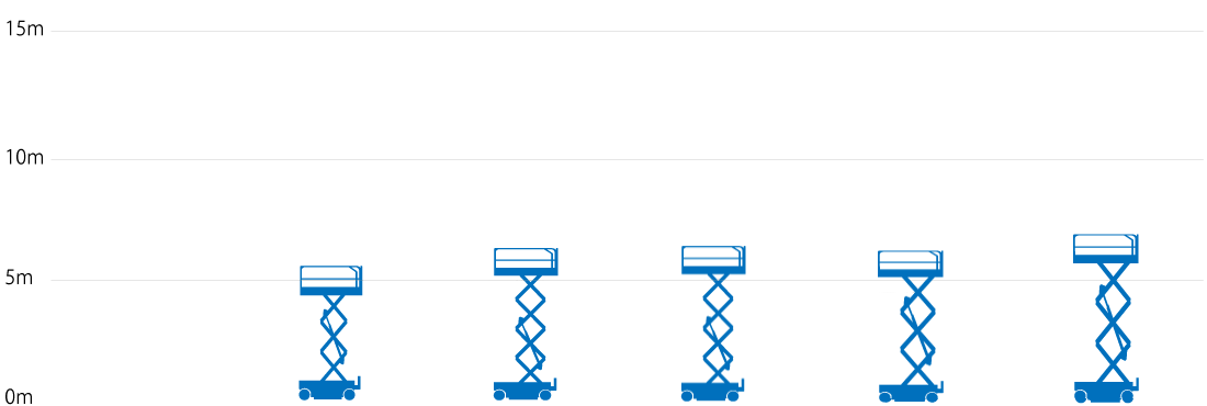 gs_lineup_1