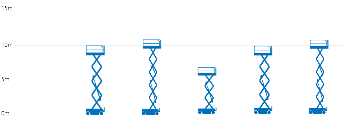 gs_lineup_1